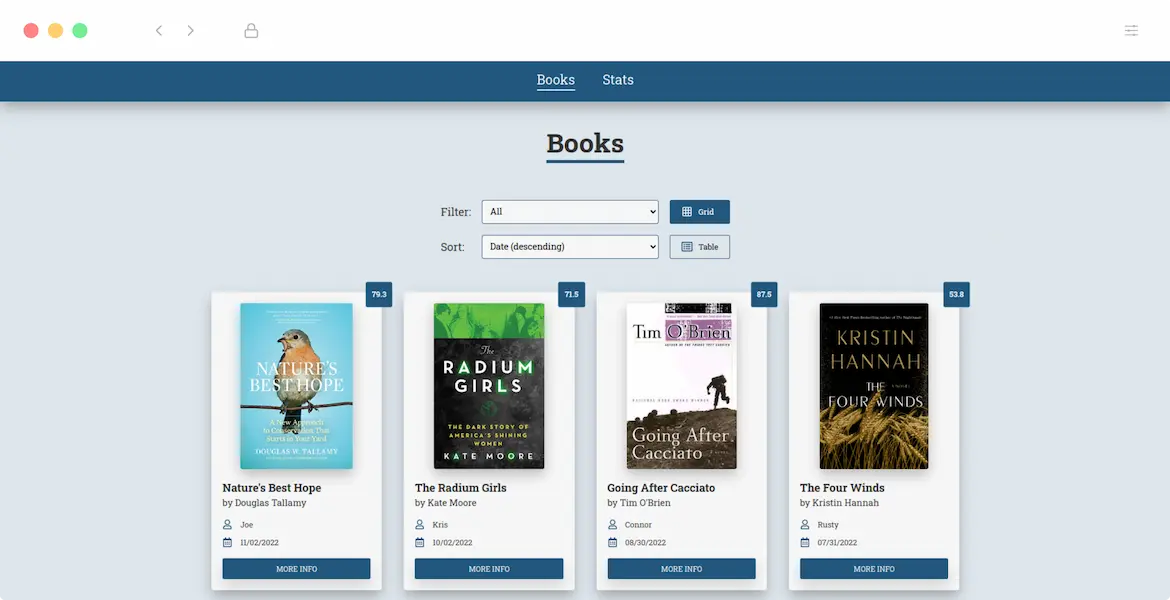Book Club Website screenshot